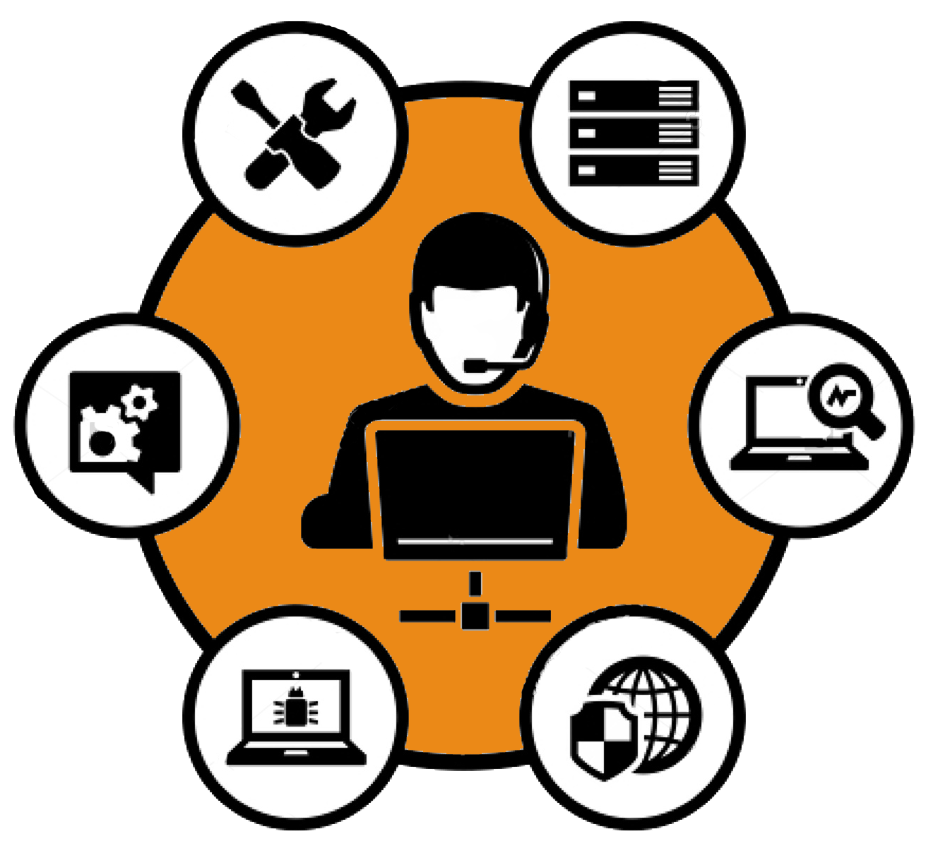 Technical support agent with headset assisting on help desk call